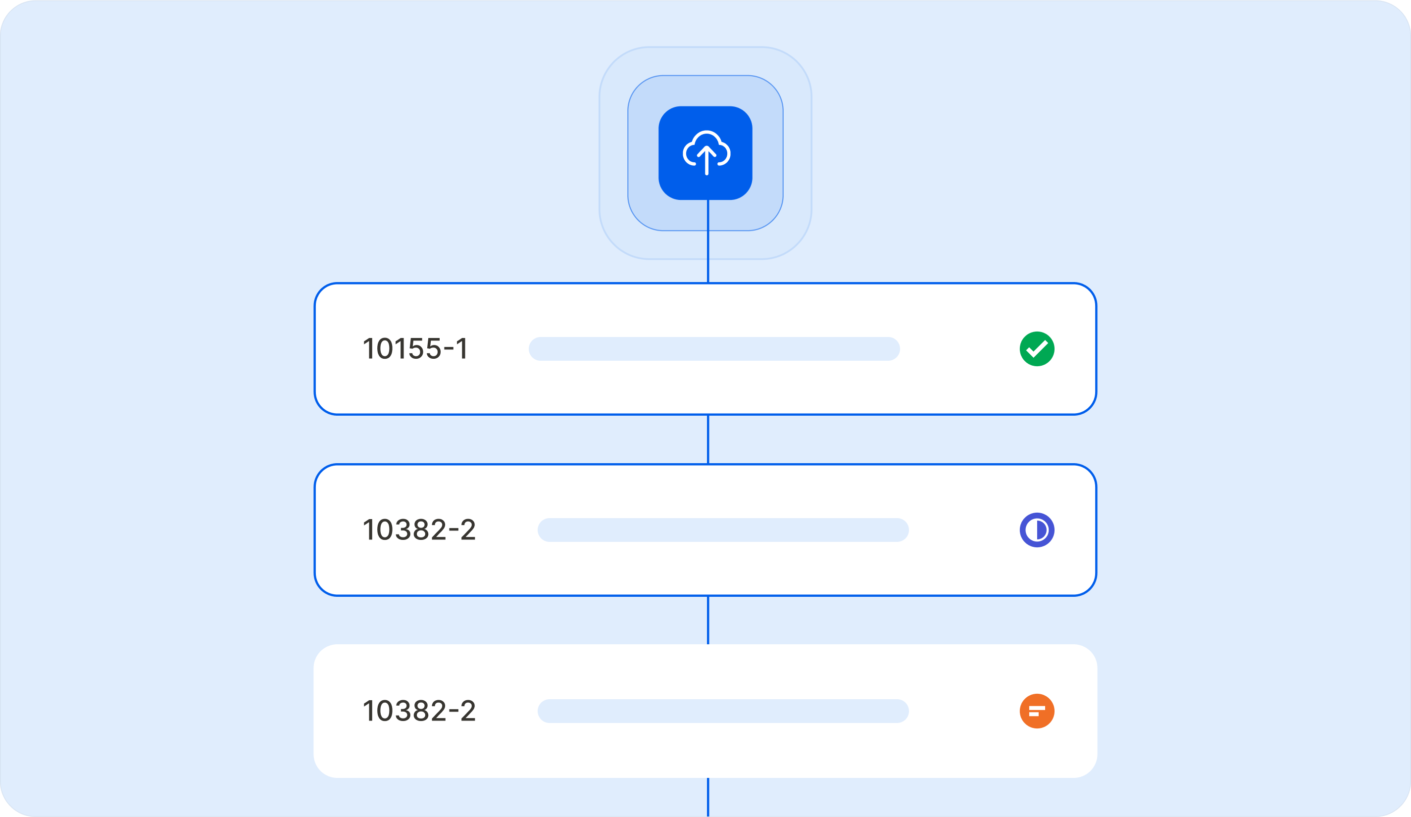 Data Syncing